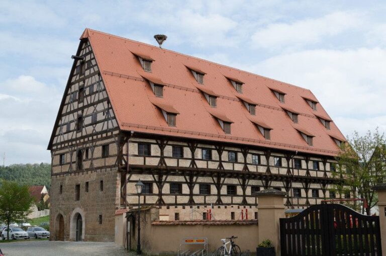 Gute Ideen vom Land